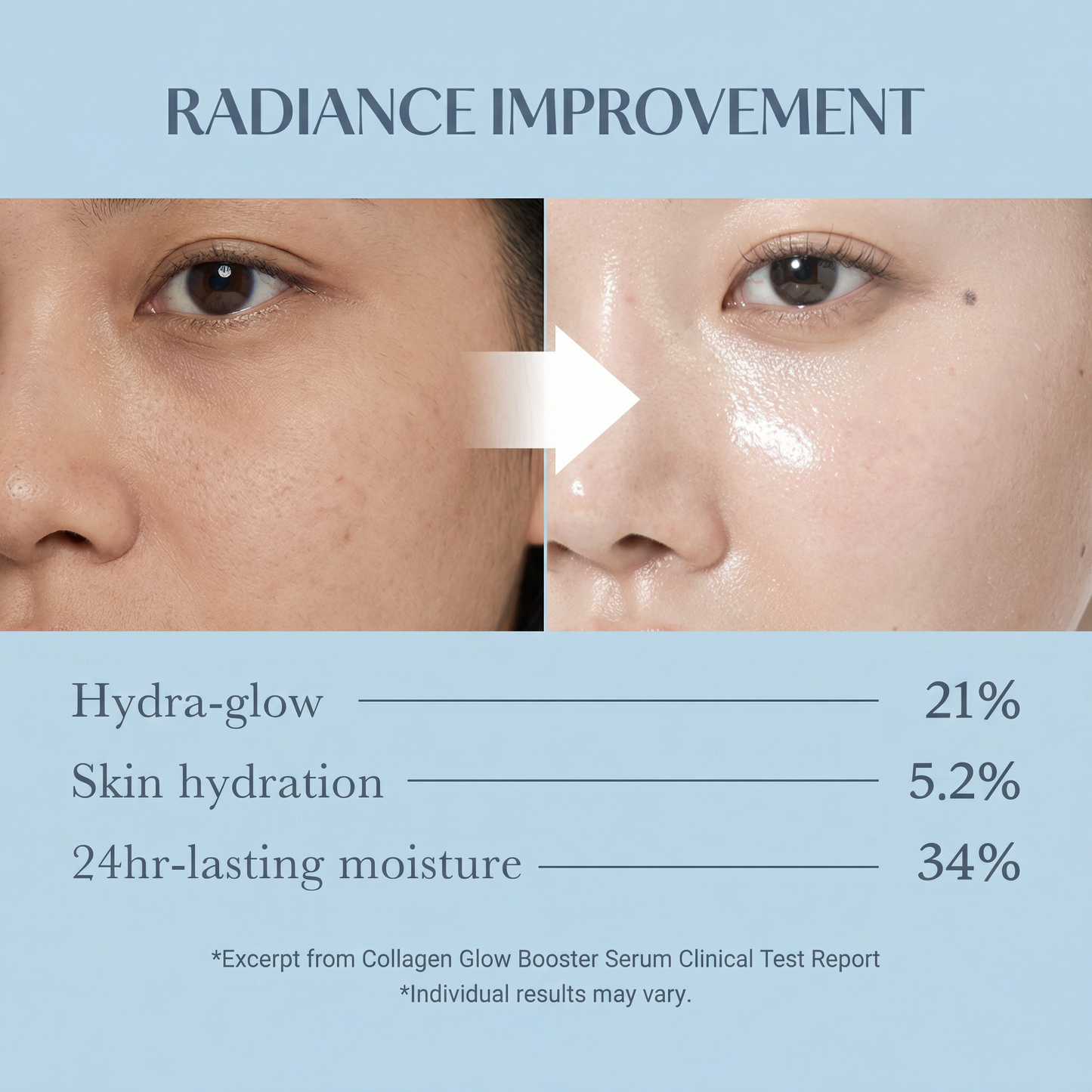 Collagen Glow Booster Serum