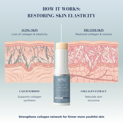 Wrinkle Eliminating Wand