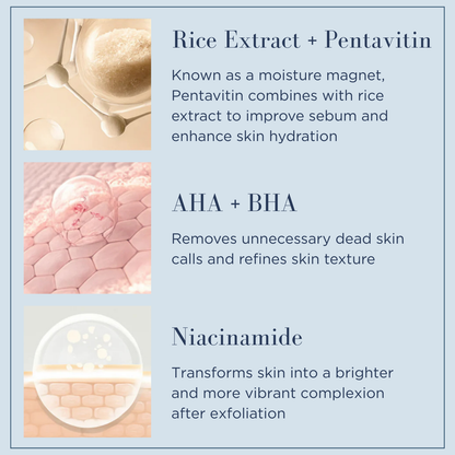 Peel Shot Deep Exfoliation Bundle