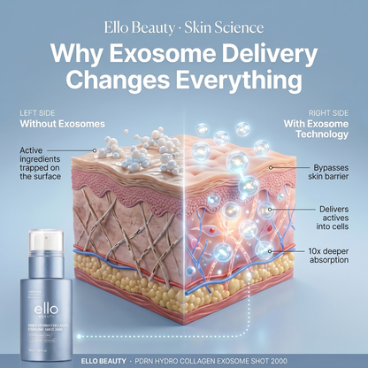 BTOX Wrinkle Repair + Glow Bundle