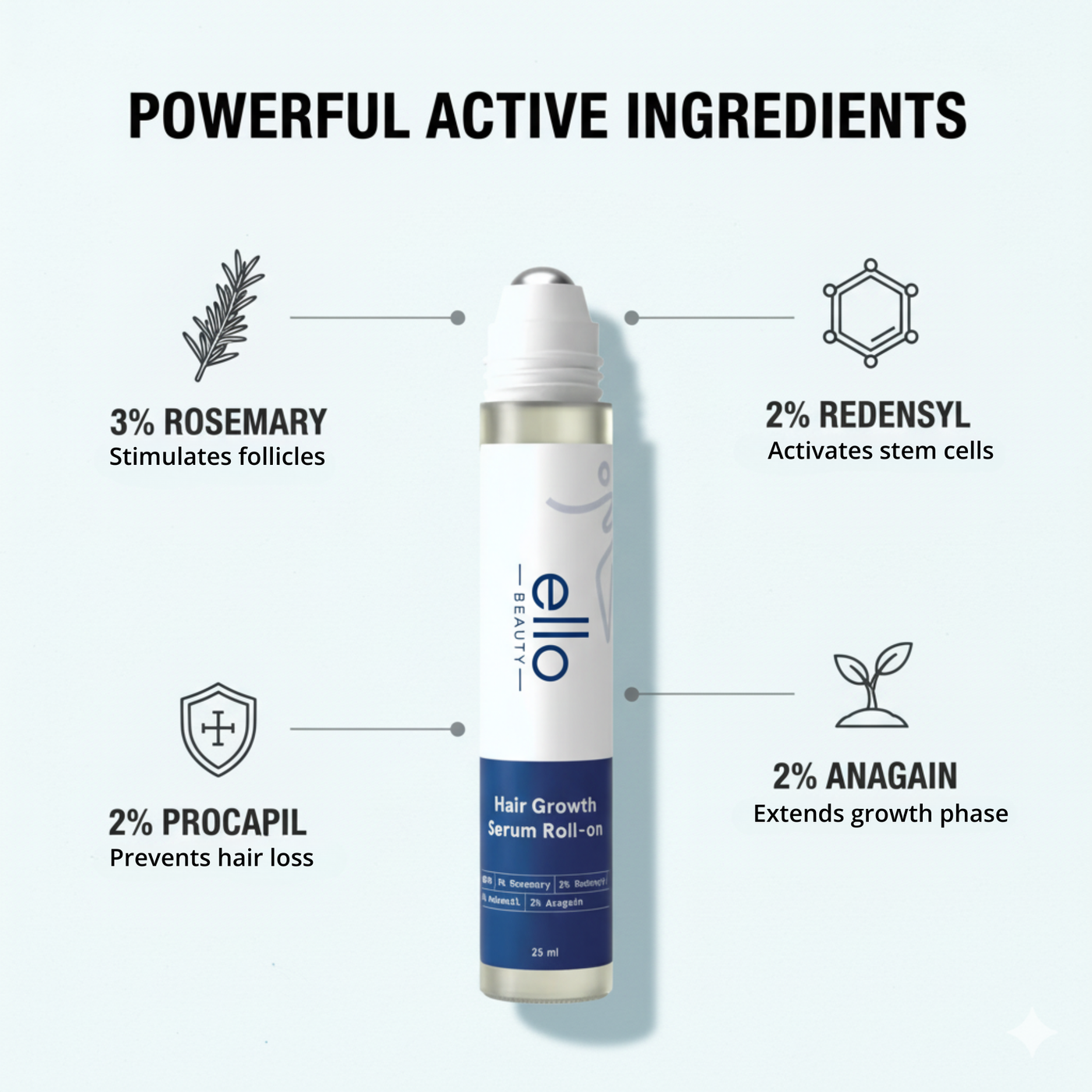 Hair Growth Activator Roll-On