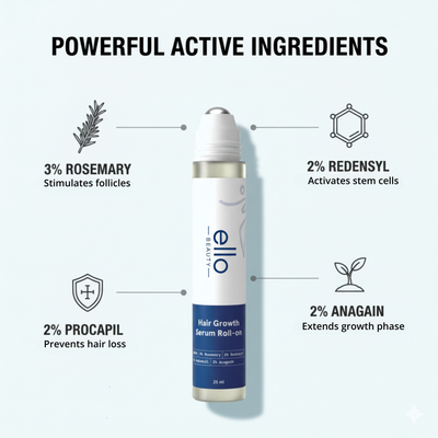 Hair Growth Activator Roll-On