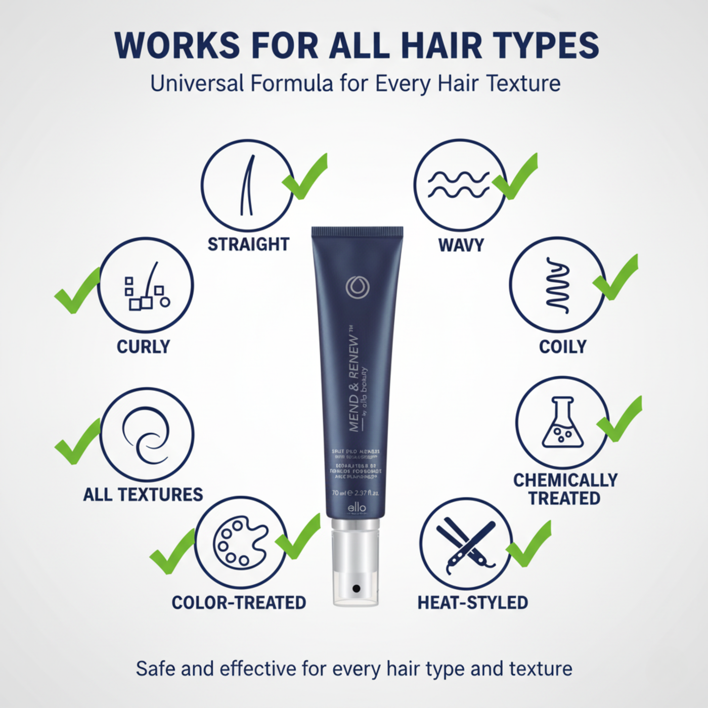 Mend & Renew Split End Serum