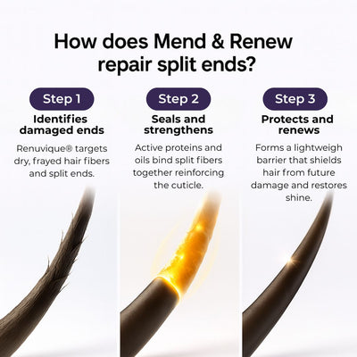 Mend & Renew Split End Serum