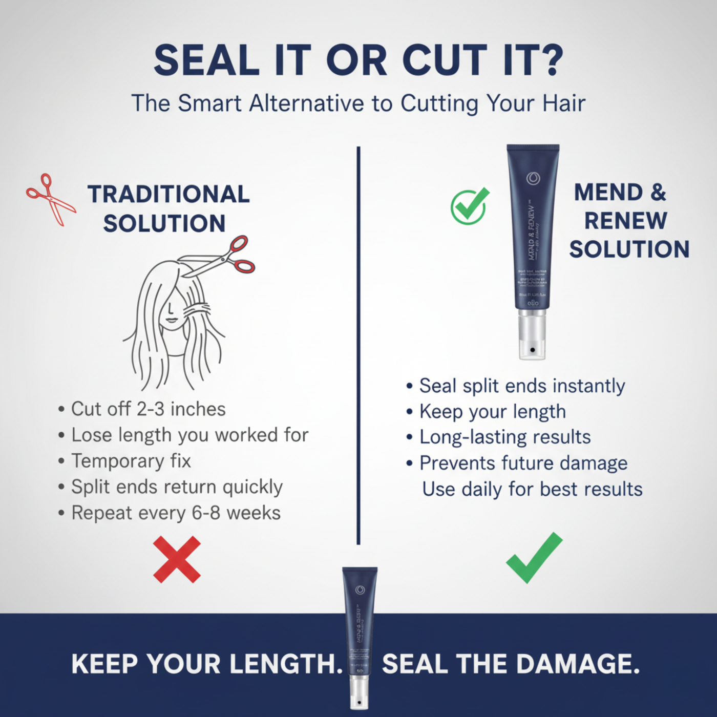 Mend & Renew Split End Serum
