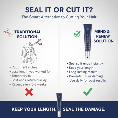 Mend & Renew Split End Serum