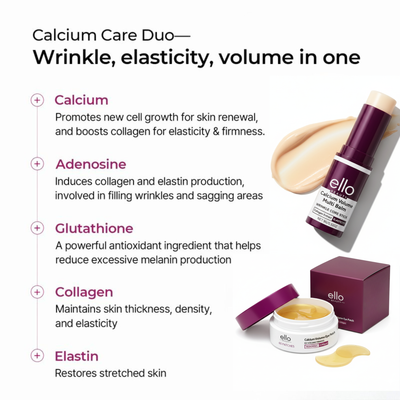 Wrinkle Elimination Skin Bundle (Wand + Patches)