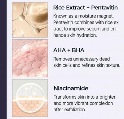 Peel Shot Deep Exfoliation Bundle