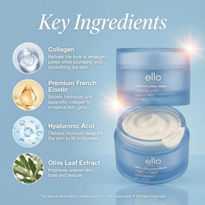 Triple Collagen Cream