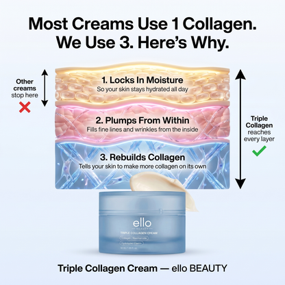 BTOX Wrinkle Repair + Glow Bundle
