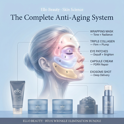 BTOX Wrinkle Repair + Glow Bundle