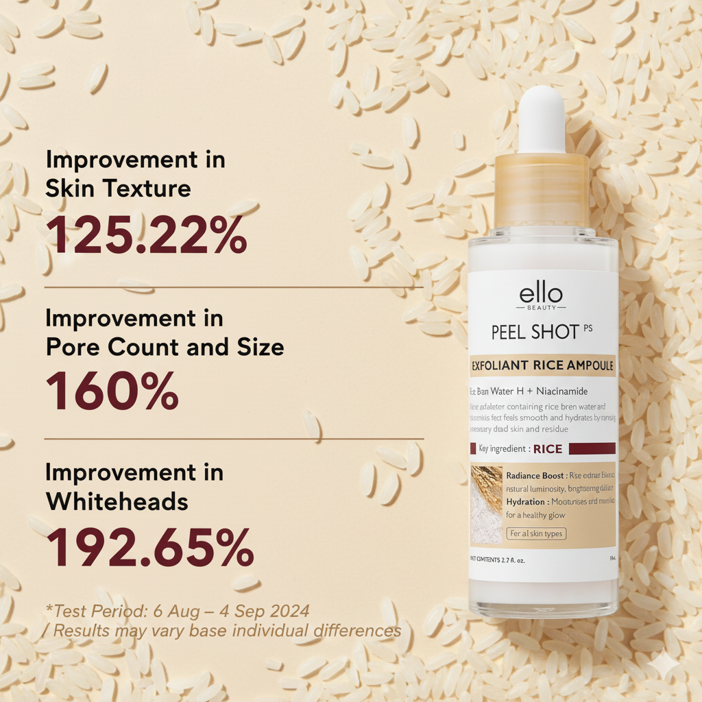 Peel Shot Deep Exfoliation Bundle