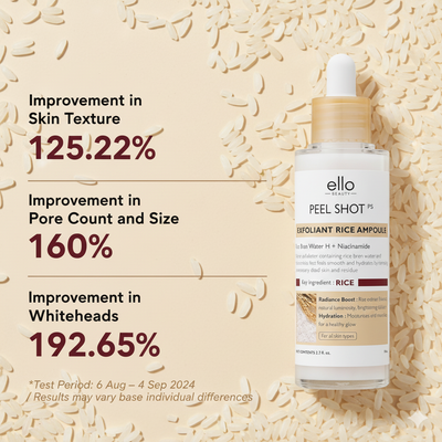 Peel Shot Deep Exfoliation Bundle