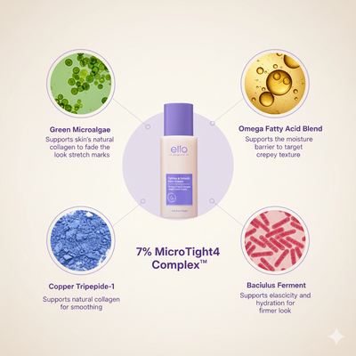 Tightening & Smoothing Belly Firming Serum