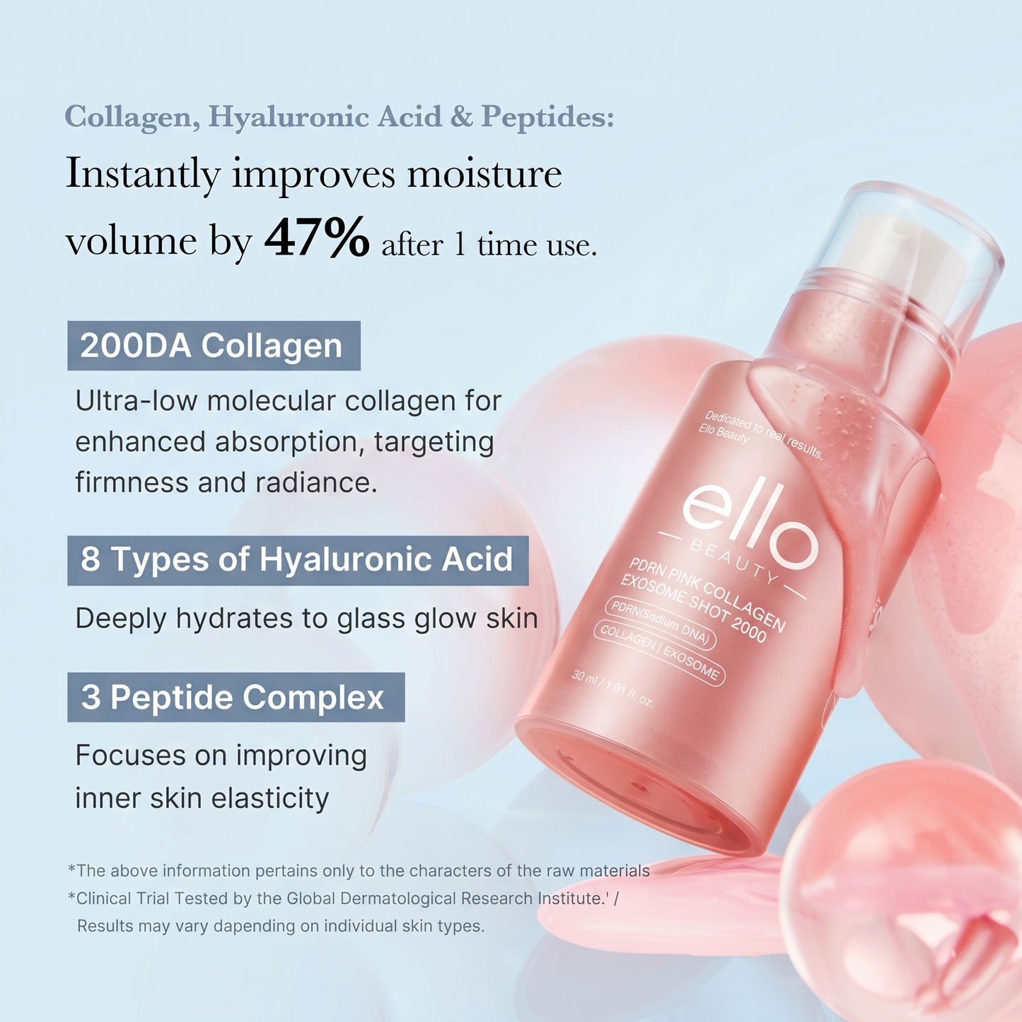 Glass Glow Set: PDRN Exosome Shot + PDRN Pink Collagen Capsule Cream