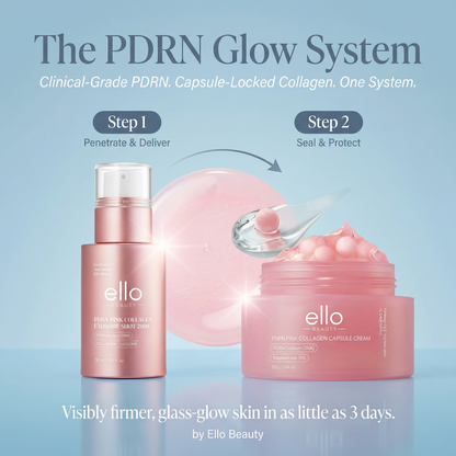 Glass Glow Set: PDRN Exosome Shot + PDRN Pink Collagen Capsule Cream