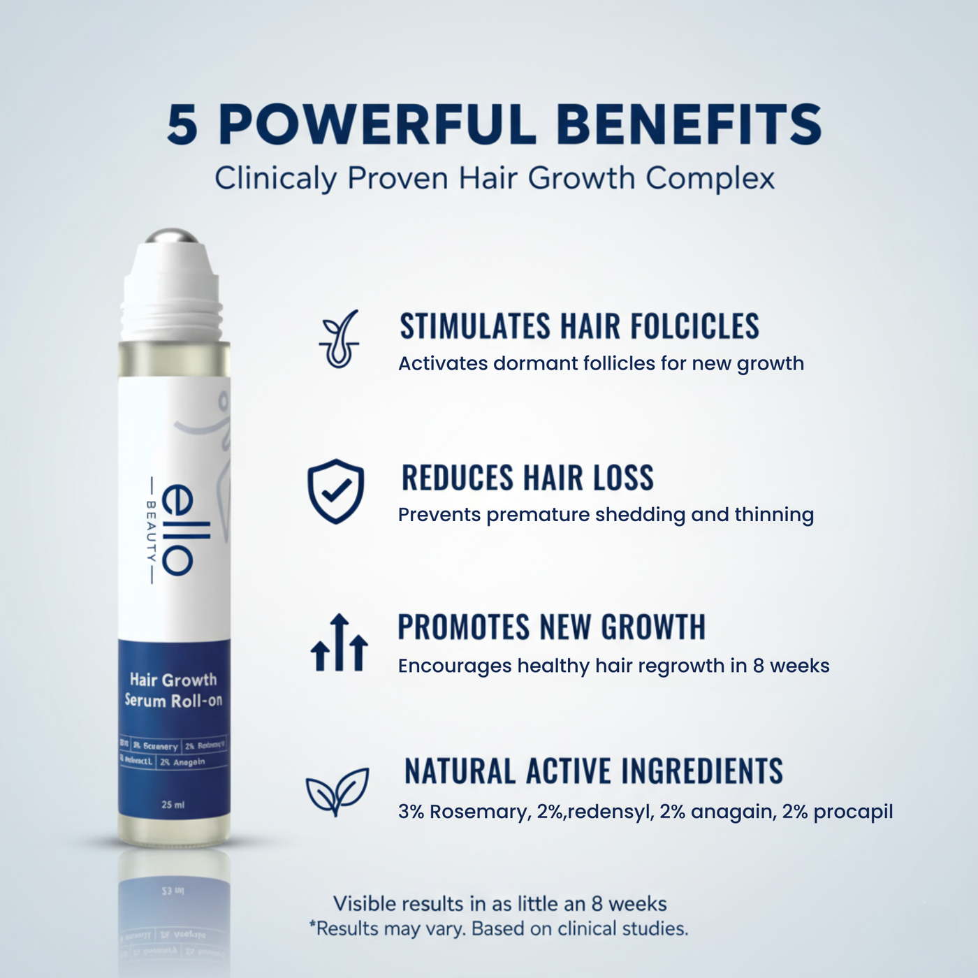 Hair Growth Activator Roll-On