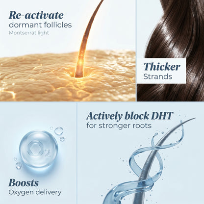 Hair Growth Activator Roll-On