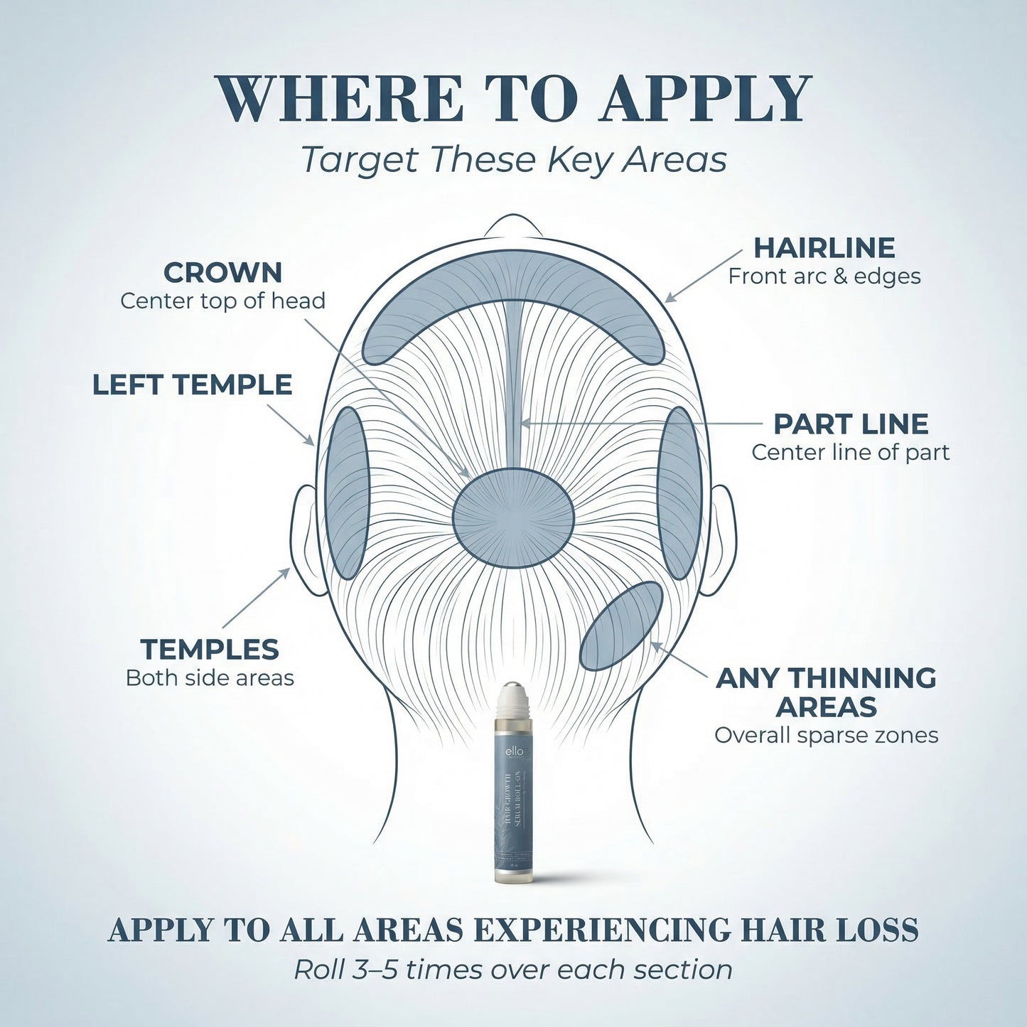 Hair Growth Activator Roll-On
