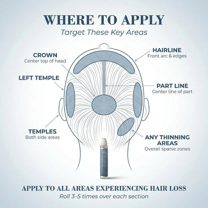 Hair Growth Activator Roll-On
