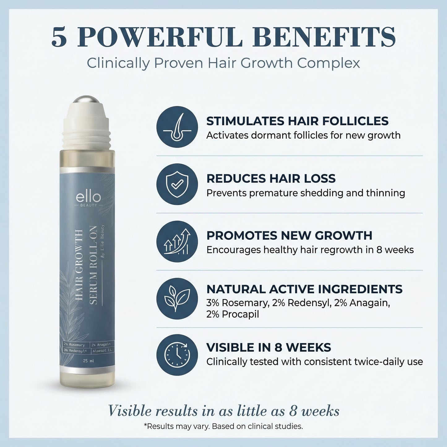 Hair Growth Activator Roll-On