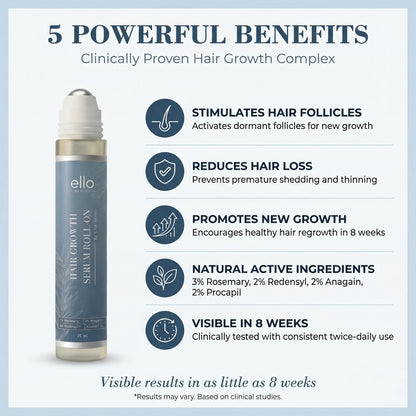 Hair Growth Activator Roll-On