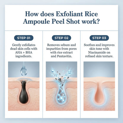 Peel Shot Deep Exfoliation Bundle
