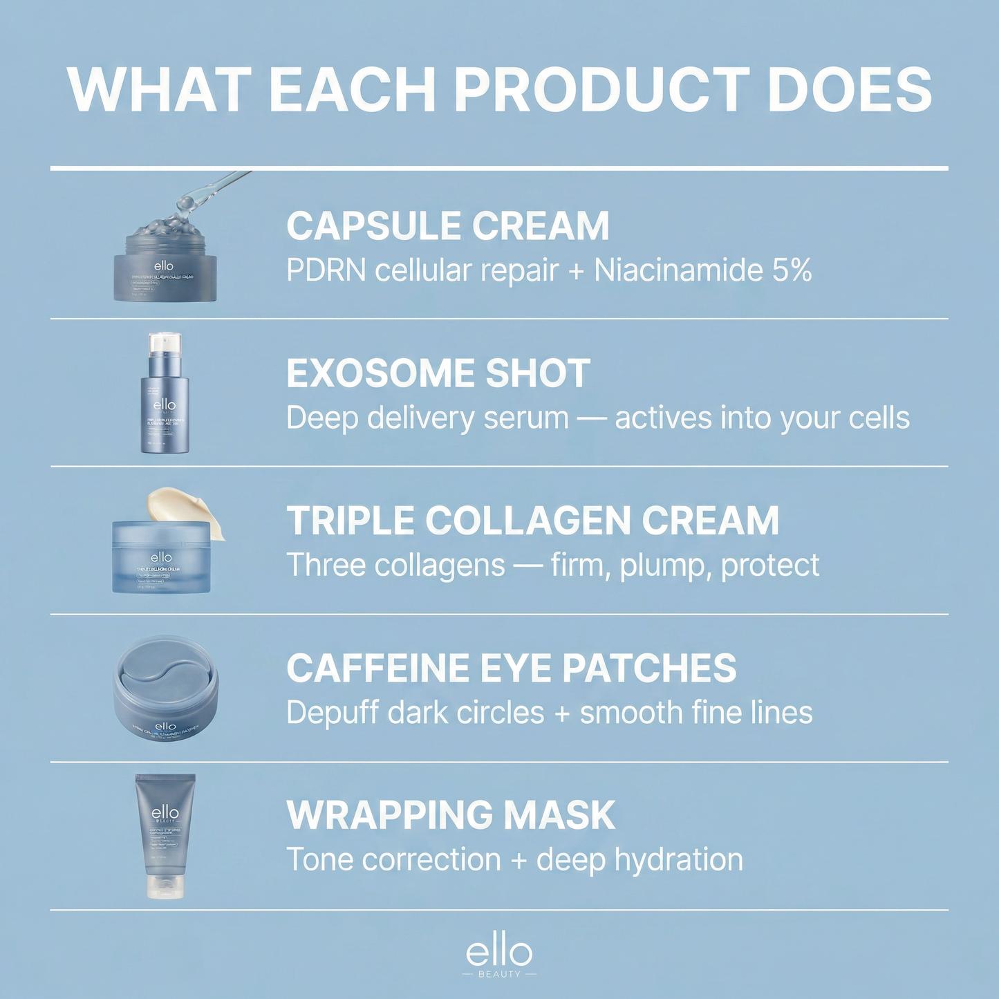 BTOX Wrinkle Repair + Glow Bundle