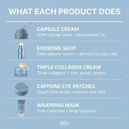 BTOX Wrinkle Repair + Glow Bundle