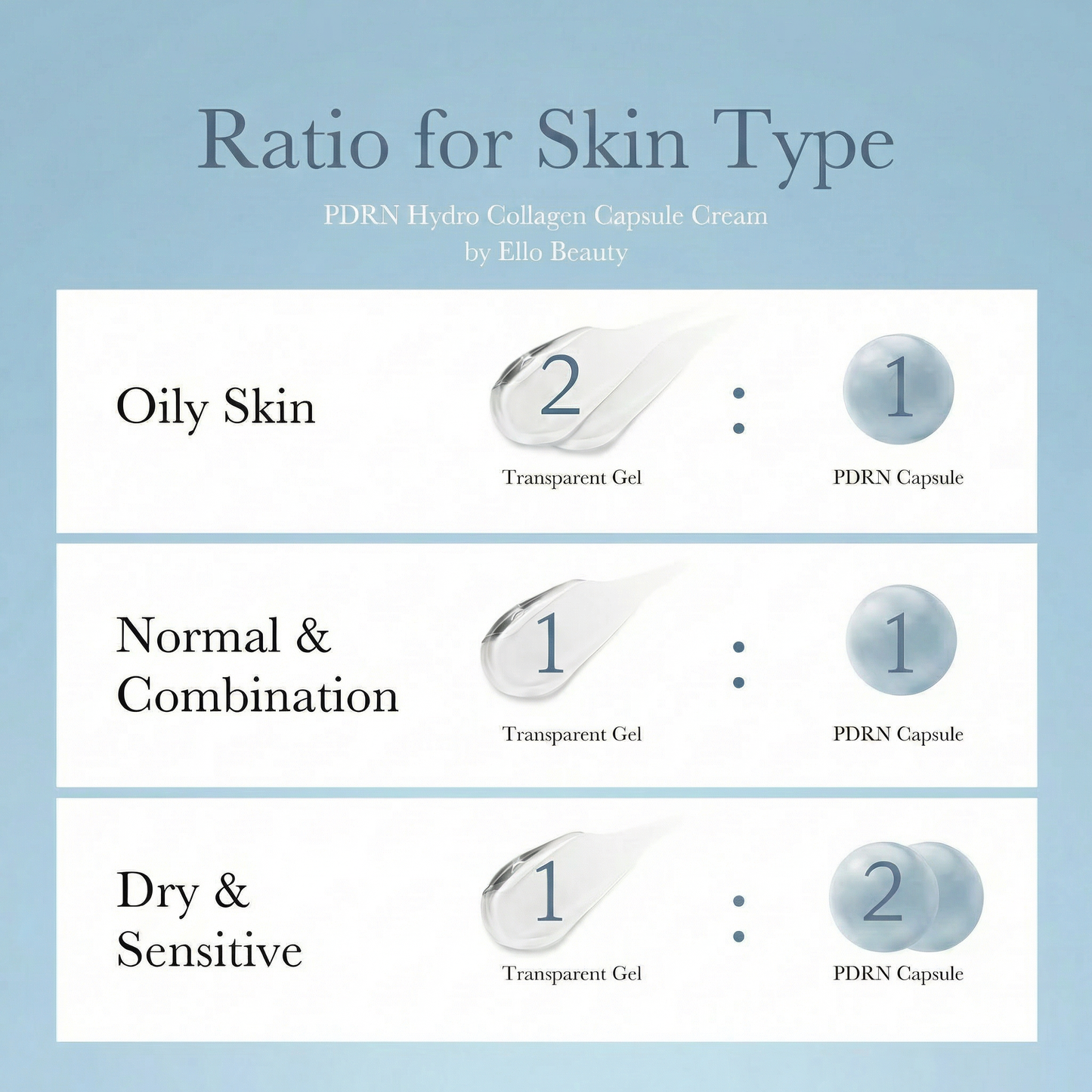 Collagen PDRN Capsule Cream