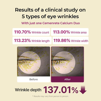 Wrinkle Elimination Skin Bundle (Wand + Patches)