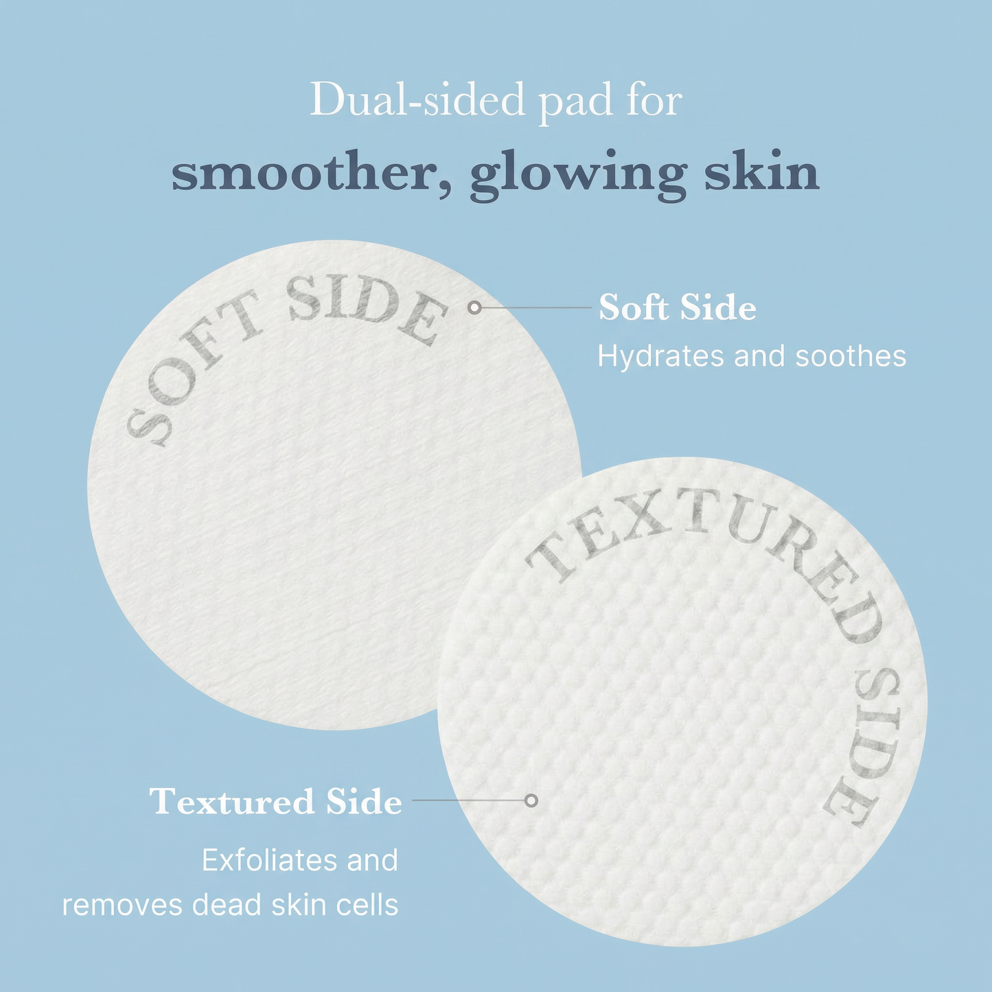 Zero Pore Pads