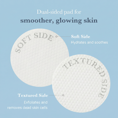 Zero Pore Pads