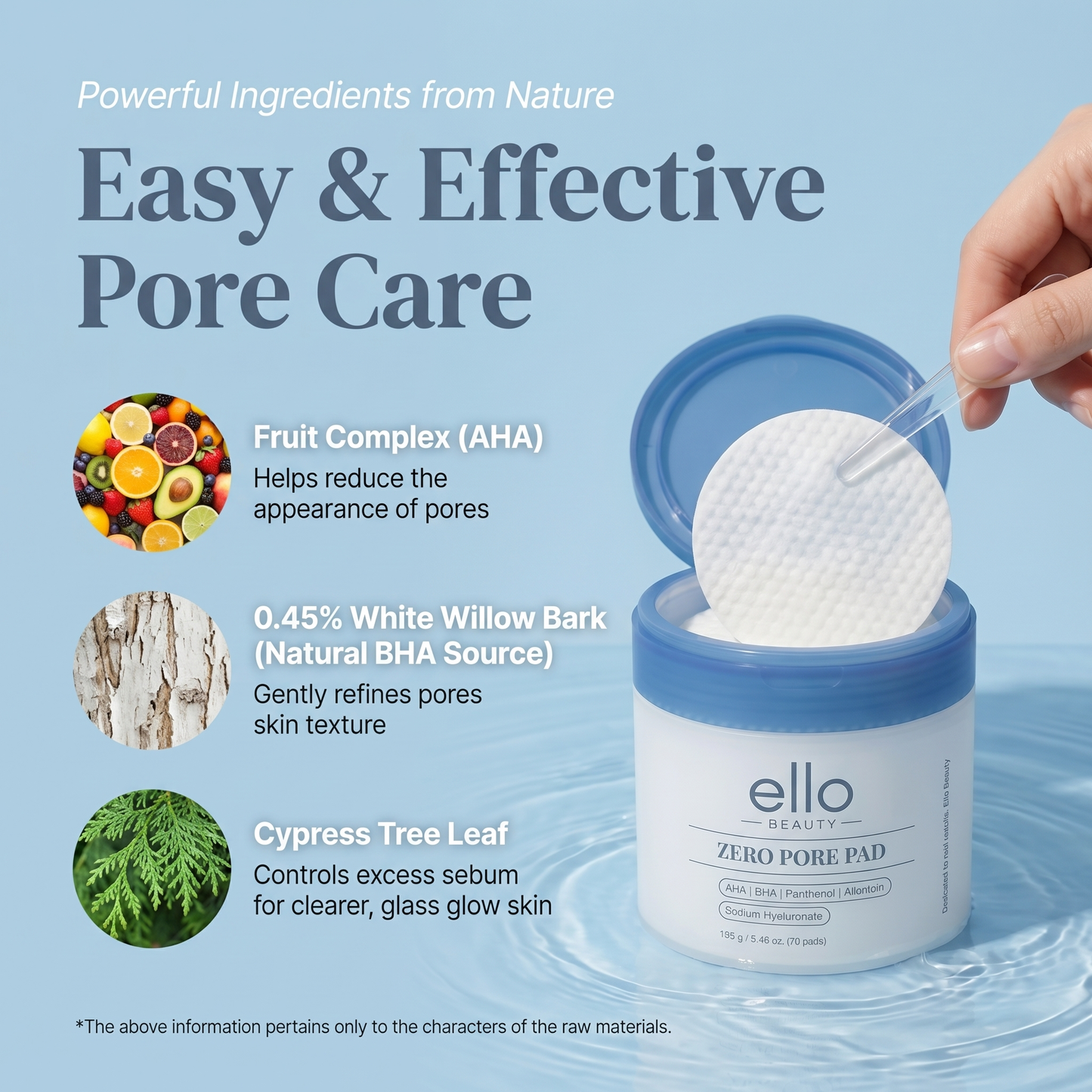 Zero Pore Pads